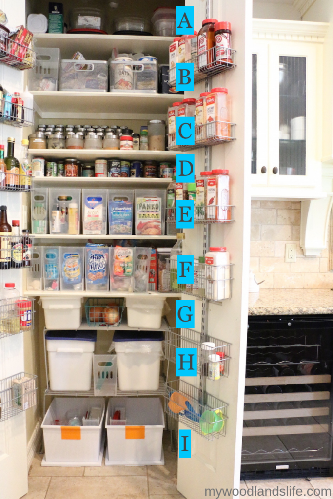 Organized kitchen pantry details and sources